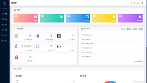 軟件產(chǎn)品設(shè)計(jì)的學(xué)習(xí)路徑與未來(lái)發(fā)展趨勢(shì)