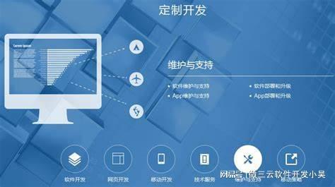 軟件開發(fā)避坑指南 隱私保護與插件功能的關(guān)鍵考量